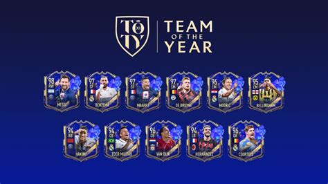 FIFA 23 Team of the Year announced: Jude Bellingham, Virgil van Dijk, Kevin De Bruyne included ...