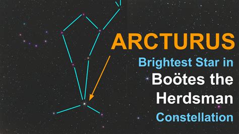 Arcturus - Brightest Star in Boötes Constellations