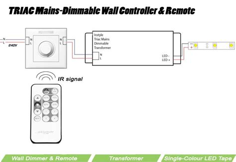 Triac Dimming Wiring Diagram - Fab Inc