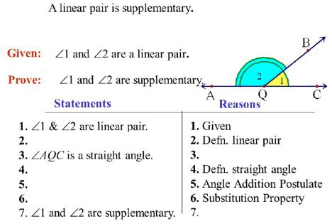 Linear Pair Theorem Diagram | Quizlet