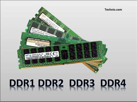 What are the differences between SDRAM, DDR1, DDR2, DDR3 and DDR4 RAM ...