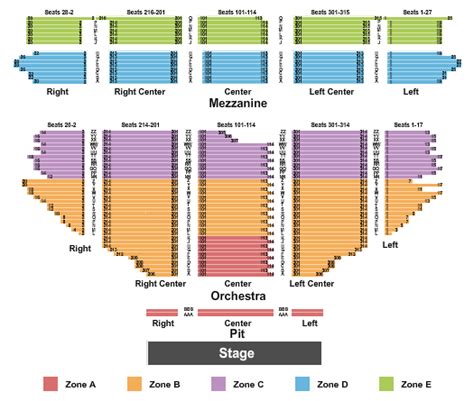 Lion King Seating Chart Nyc