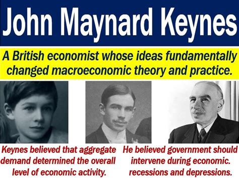 John Maynard Keynes - brief biography - Market Business News