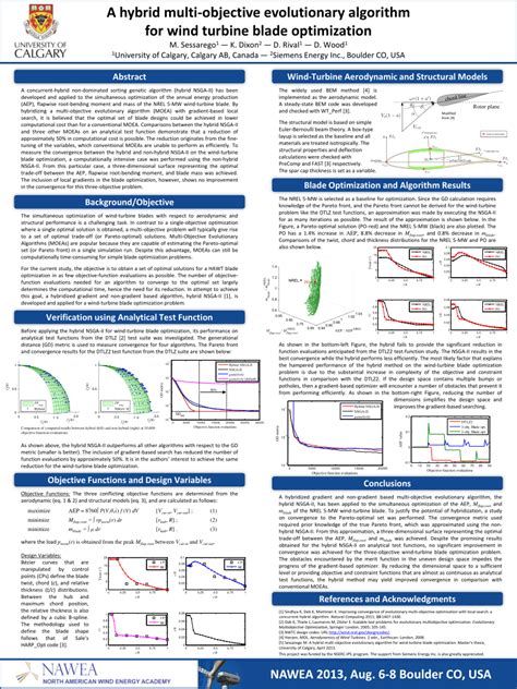 (PDF) A hybrid multi-objective evolutionary algorithm for wind turbine blade optimization