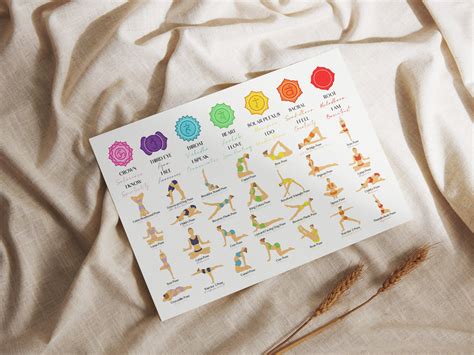 Yoga Poses Chakra Chart, Chakra Yoga Poster, 7 Chakras Yoga Print ...