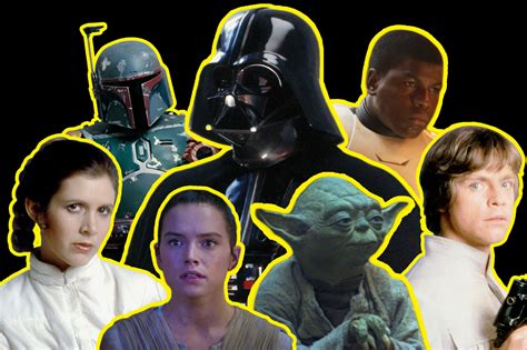 The Ultimate Star Wars Quiz: Find Out Which Character Matches Your ...