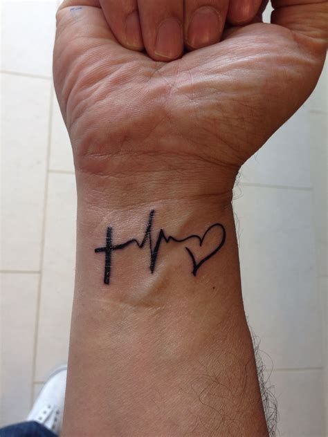 Faith Hope Love tattoo on my right inner wrist. Still thinking about bc it's essential in life ...