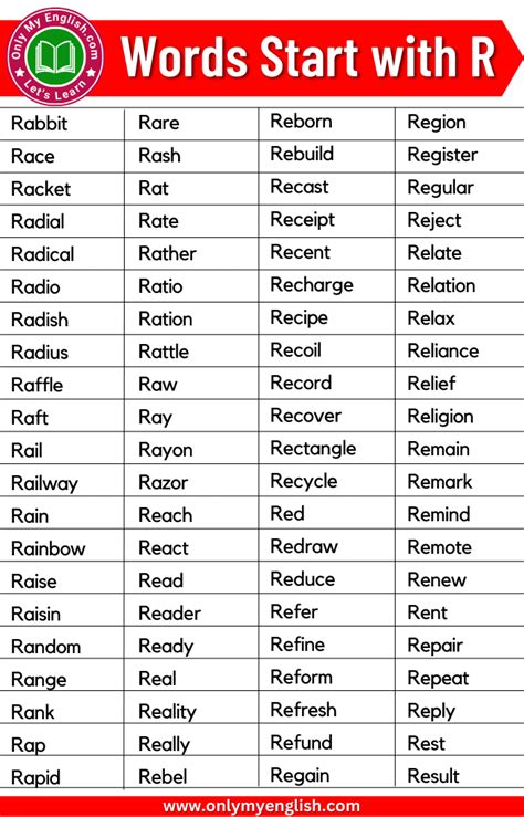 300+ Words That Start With R | Words starting With R