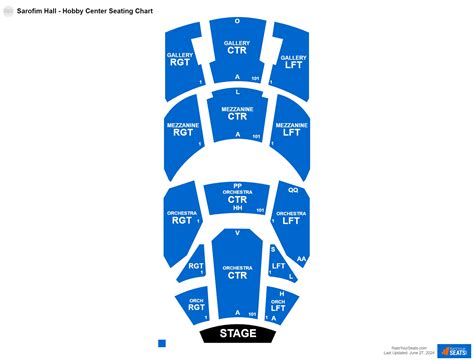 Sarofim Hall - Hobby Center Seating Chart - RateYourSeats.com