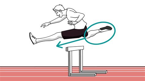 How to Hurdle: 7 Steps (with Pictures) - wikiHow