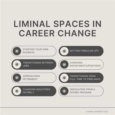 Liminal Creativity: How Liminal Spaces Foster Innovative Thinking ...