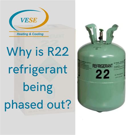 Why is R22 refrigerant is illegal? - Edmonton Furnace & Boiler Repair, Maintenance ...