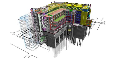 Objectives Of Structural Design | Engineering Discoveries