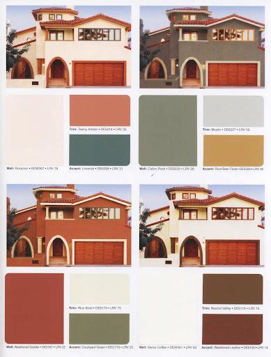 Mediterranean Paint Colors for the Exterior