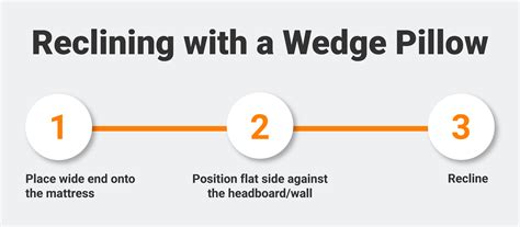 Sleeping With a Wedge Pillow: Benefits of a Bed Wedge System | MedClin - Medcline Europe