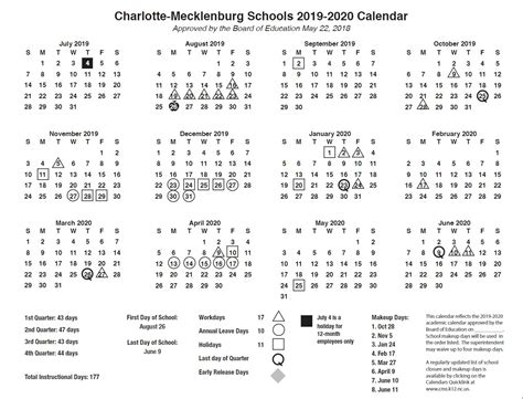 2019 Back To School Information: Charlotte-Mecklenburg