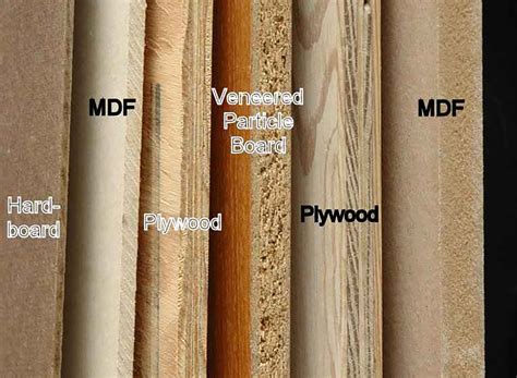 Types Of Wood For Cabinet Doors