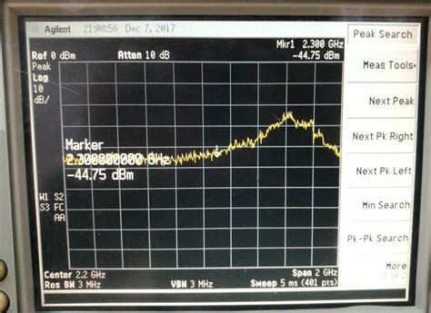 AD9361 LO calibration is not stability - Q&A - Linux Software Drivers ...