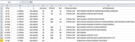 Contoh Tabulasi Data Di Excel - IMAGESEE