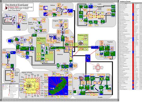 EQ World Map – Brewall's EverQuest Maps