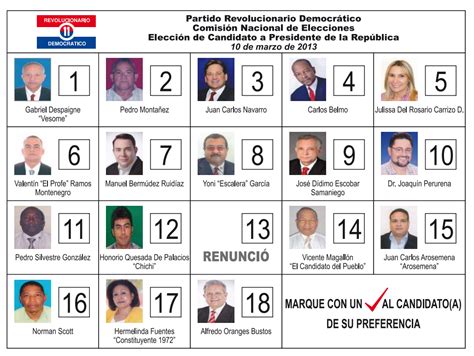 PRD presenta su boleta de votación - TuPolitica.com