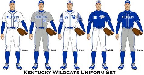 Kentucky Wildcats Baseball Uniform Concept | Baseball design, Uniform, Baseball uniforms