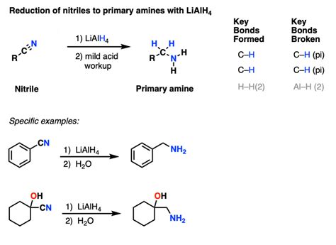 Lithium Aluminum Hydride (LiAlH4) For Reduction of Carboxylic Acid ...