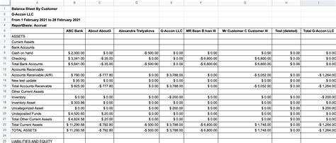 Balance Sheet Template Quickbooks