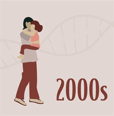 Infographic: Questions Linger About Epigenetic Inheritance | TS Digest | The Scientist