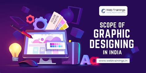 Scope of Graphic Designing in India | Web Trainings