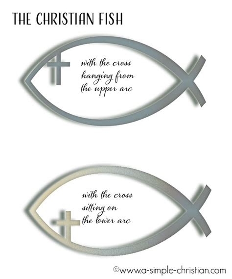 The Christian Fish - The Story Behind This Christian Symbol