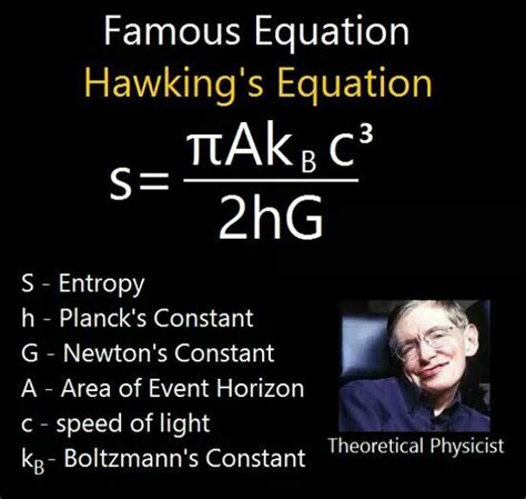 Pin by Quayemdee on The Cosmos | Physics and mathematics, Learn physics ...