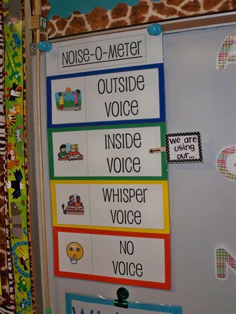 105_8018.JPG (JPEG Image, 1200x1600 pixels) - Scaled (34%) | Noise level classroom, Classroom ...