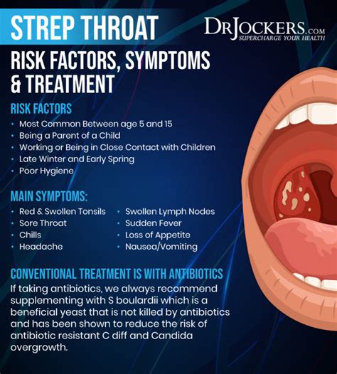 Strep Throat: Symptoms and 15 Natural Support Strategies