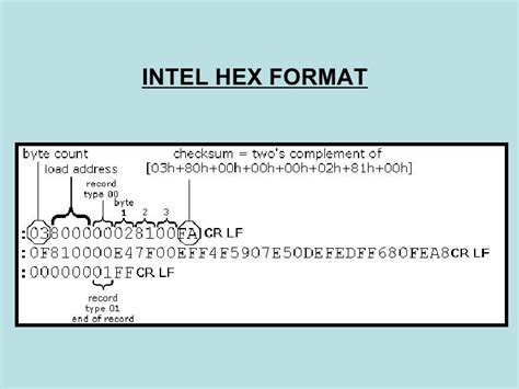 Low cost embedded system