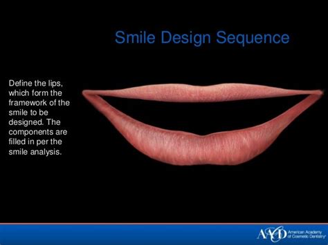 PRINCIPLES OF SMILE DESIGN-DEMYSTIFIED