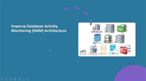 Imperva Database Activity Monitoring DAM Architecture - Database Security Part 2 - YouTube