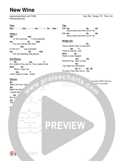 New Wine Chords PDF (Hillsong Worship) - PraiseCharts