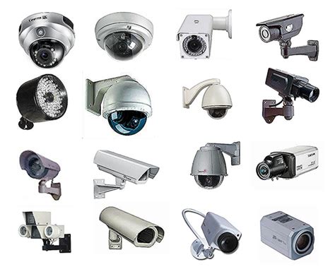 CCTV Suppliers Oman | CCTV Camera Price List In Oman | Wireless ...