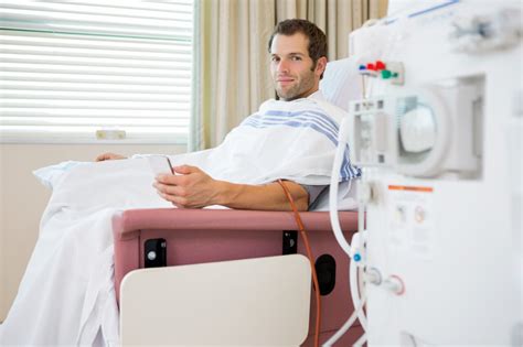 Understanding Dialysis Side effects: 3 Common Types of Dialysis