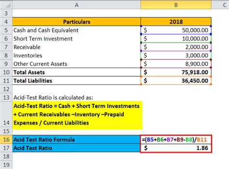 Acid-Test Ratio Formula | Calculator (Excel template)