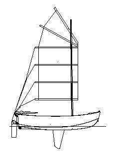 Buy Mirror dinghy plans video | Canoe sailing plan