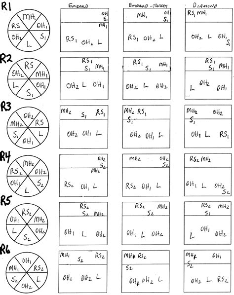 Printable Volleyball 6-2 Rotation Sheet