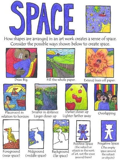 Words to Describe Space in Art - KhloeminVillegas