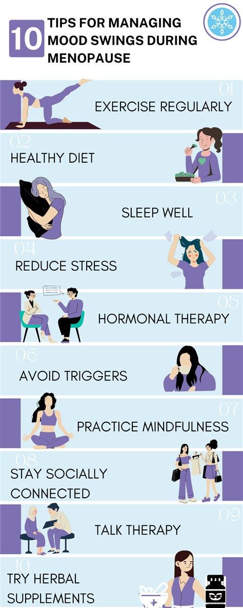 Mood swings in menopause: Causes, Management, Treatments