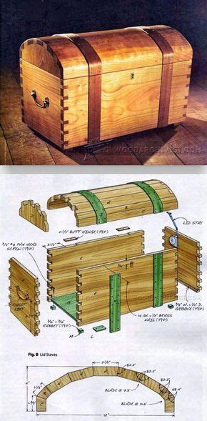 Keepsake Trunk Plans - Woodworking Plans and Projects | Woodworking projects diy, Wood crafting ...