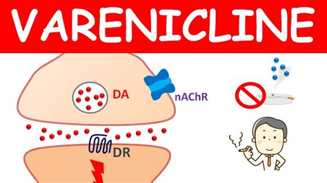 Varenicline (chantix) for smoking cessation - YouTube