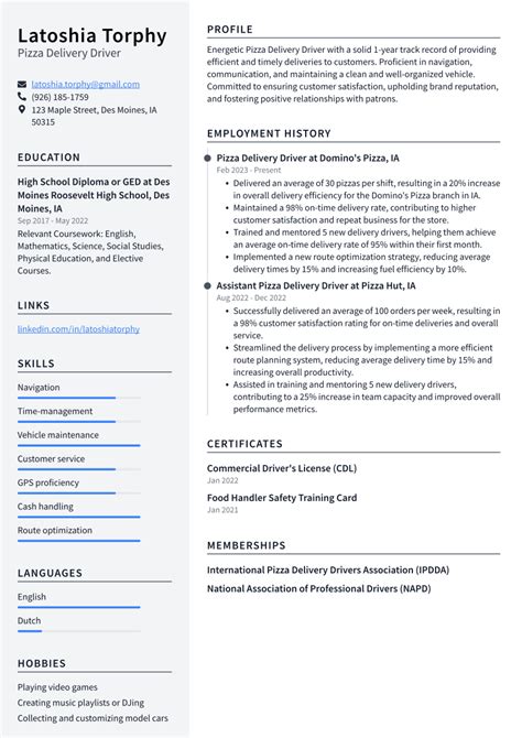 Pizza Delivery Driver Cover Letter Examples and Templates