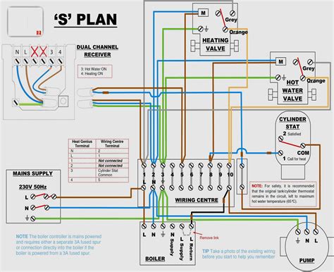 Honeywell S Plan Wiring Diagram Uk