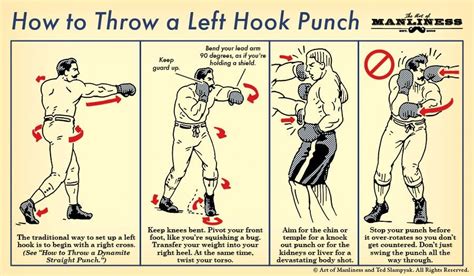 Pin on Survival Tips | Hook punch, Martial arts workout, Martial arts